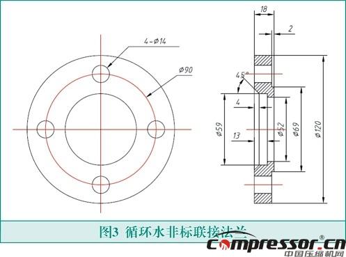 雙級螺桿空壓機(jī)故障分析及改進(jìn)