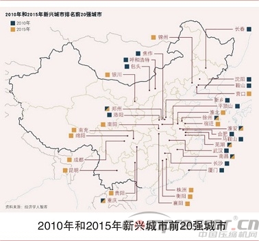 大洗牌！中國(guó)西部“壓倒”東部，“搶人大戰(zhàn)”就在眼前！