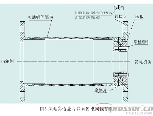 疊片撓性聯(lián)軸器選用事項(xiàng)分析