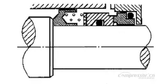 重新認(rèn)識(shí)活塞壓縮機(jī)刮油環(huán)、聯(lián)軸器、軸封