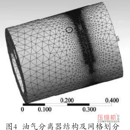 螺桿壓縮機(jī)臥式油氣分離器分離特性研究