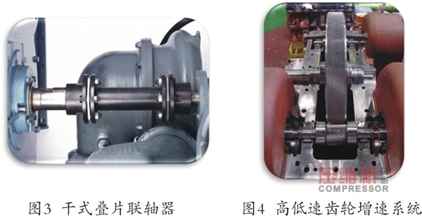 離心式壓縮機系統(tǒng)性節(jié)能多維度對比分析