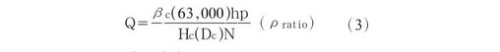 新版API穩(wěn)定性規(guī)范離心壓縮機(jī)轉(zhuǎn)子動(dòng)力學(xué)設(shè)計(jì)