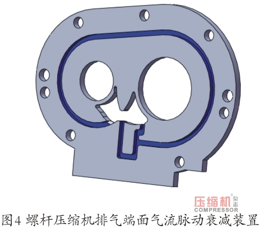 螺桿壓縮機振動噪聲控制技術(shù)研究