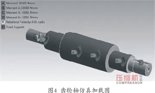 往復(fù)壓縮機(jī)主油泵斷軸原因分析及改進(jìn)