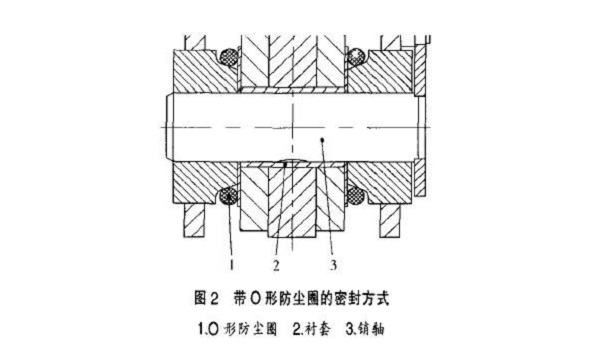 壓縮機(jī)設(shè)計(jì)的再好，你沒有裝配好也是白搭！