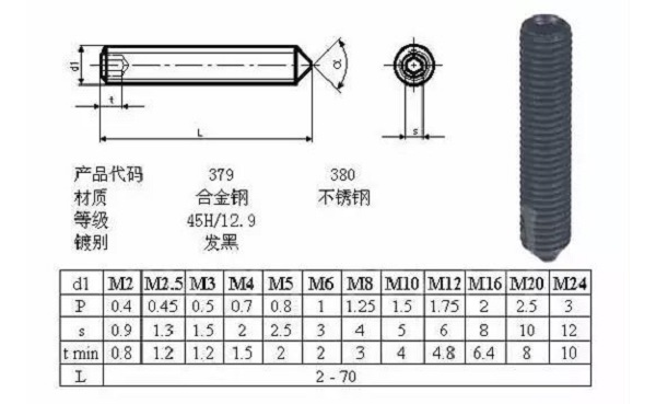 壓縮機(jī)設(shè)計(jì)的再好，你沒有裝配好也是白搭！