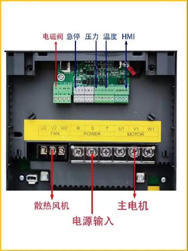 久等了！英威騰新一代空壓機一體機全球首發(fā)