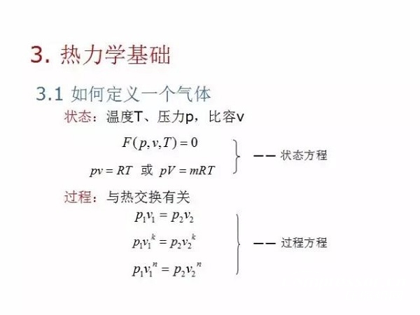 往復(fù)活塞壓縮機(jī)基礎(chǔ)知識(shí)，非常全面，適合收藏！