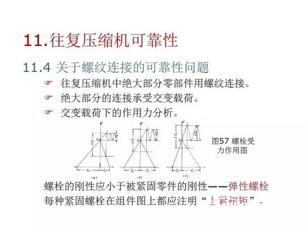 往復(fù)活塞壓縮機(jī)基礎(chǔ)知識(shí)，非常全面，適合收藏！