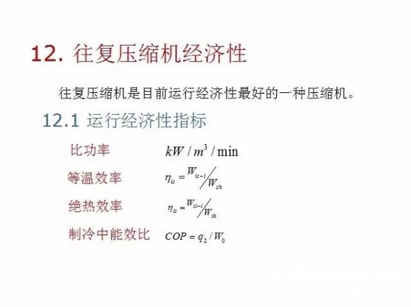 往復(fù)活塞壓縮機(jī)基礎(chǔ)知識(shí)，非常全面，適合收藏！