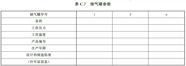 通告:明年2月正式實(shí)施,《GB壓縮空氣能效評估》標(biāo)準(zhǔn)全文通讀