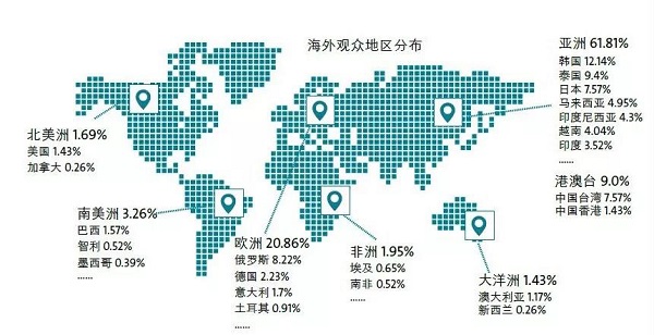 14萬＋觀眾，2萬+㎡規(guī)模，280＋展商，這樣的壓縮機(jī)展值得你再次擁有 | 2019展后報告