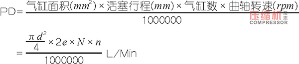 直連往復(fù)活塞式空壓機的效率問題淺析