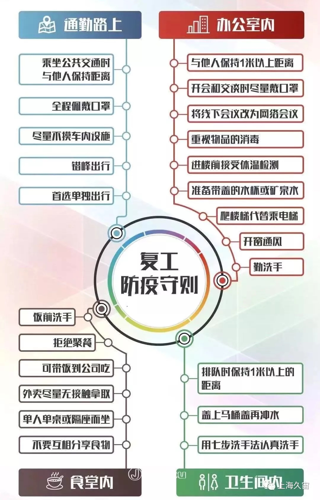 久宙復(fù)工，工廠開始發(fā)貨、物流逐步恢復(fù)！