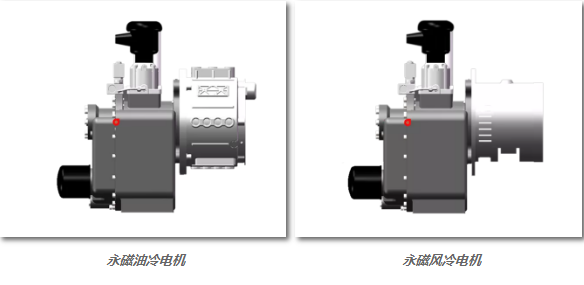 復工在即，你可能需要EPM系列永磁電機一體式螺桿主機