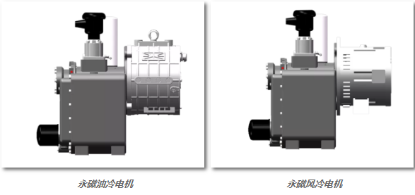 復工在即，你可能需要EPM系列永磁電機一體式螺桿主機