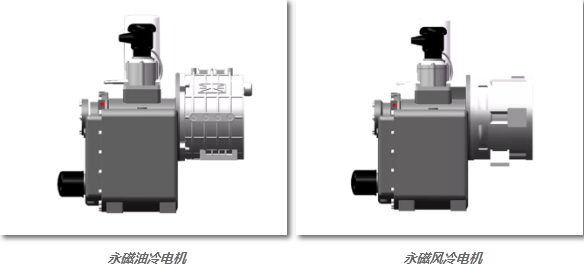 復工在即，你可能需要EPM系列永磁電機一體式螺桿主機