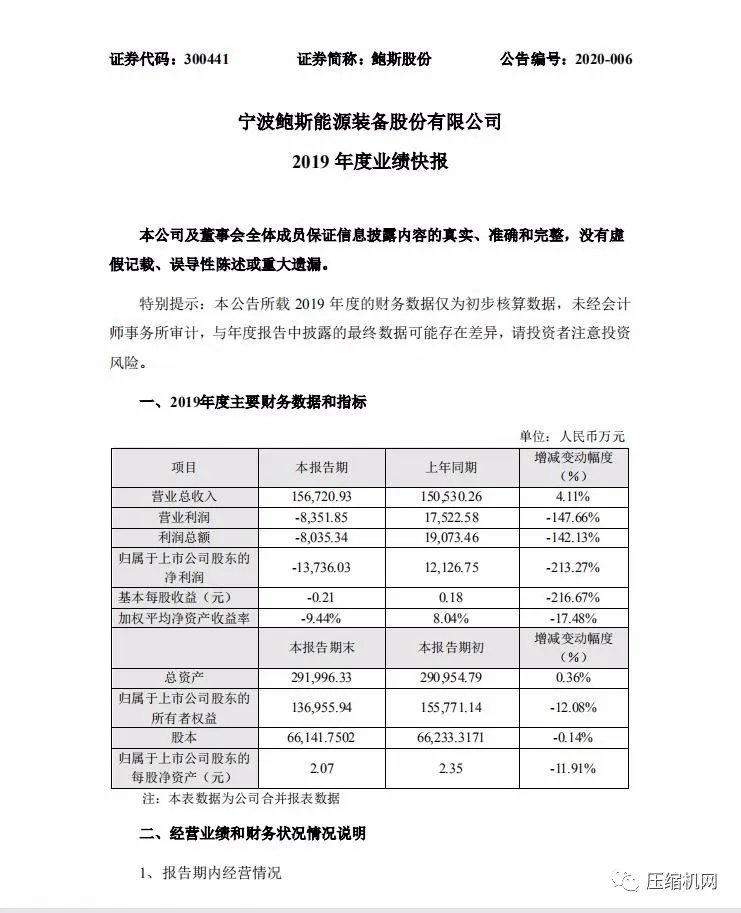 2019年業(yè)績報(bào)告：開山/鮑斯/漢鐘精機(jī)