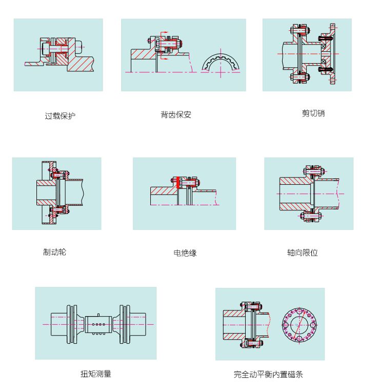 膜片聯(lián)軸器基礎(chǔ)知識(shí)，對(duì)空壓機(jī)受用無窮，快來學(xué)習(xí)！