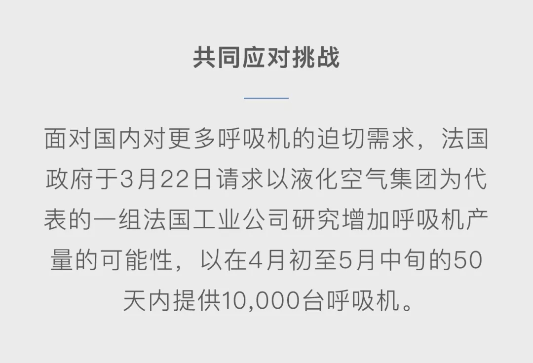 法國政府要求生產(chǎn)10000臺液化空氣醫(yī)療系統(tǒng)呼吸機，液化空氣集團、PSA集團、施耐德電氣、法雷奧共迎挑戰(zhàn)！