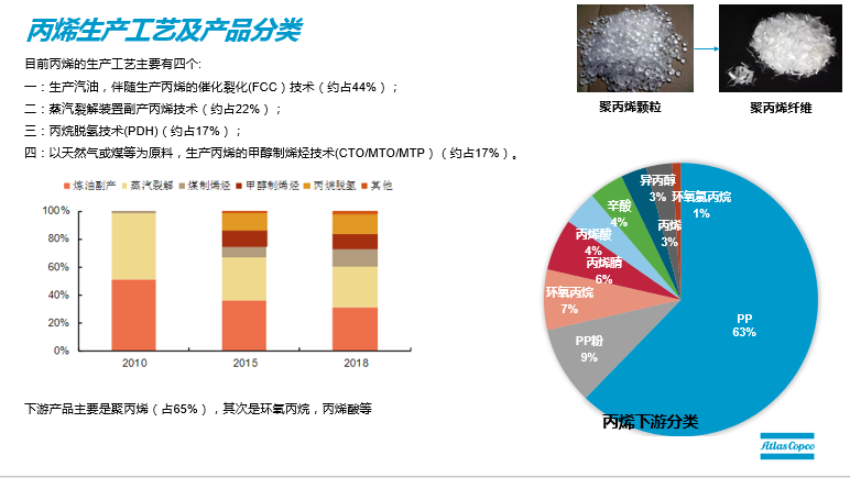 口罩的心臟“熔噴布”，你真的了解嘛？