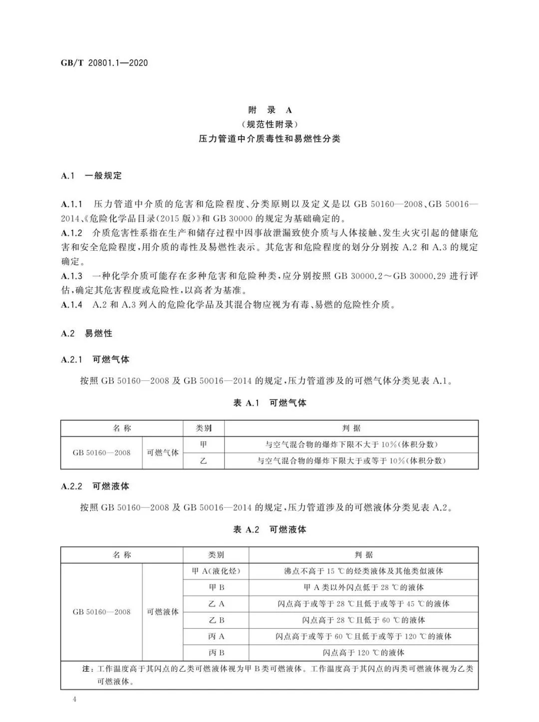 壓縮機行業(yè)標準：10月1日起實施壓力管道規(guī)范-工業(yè)管道GB/T20801.1新版