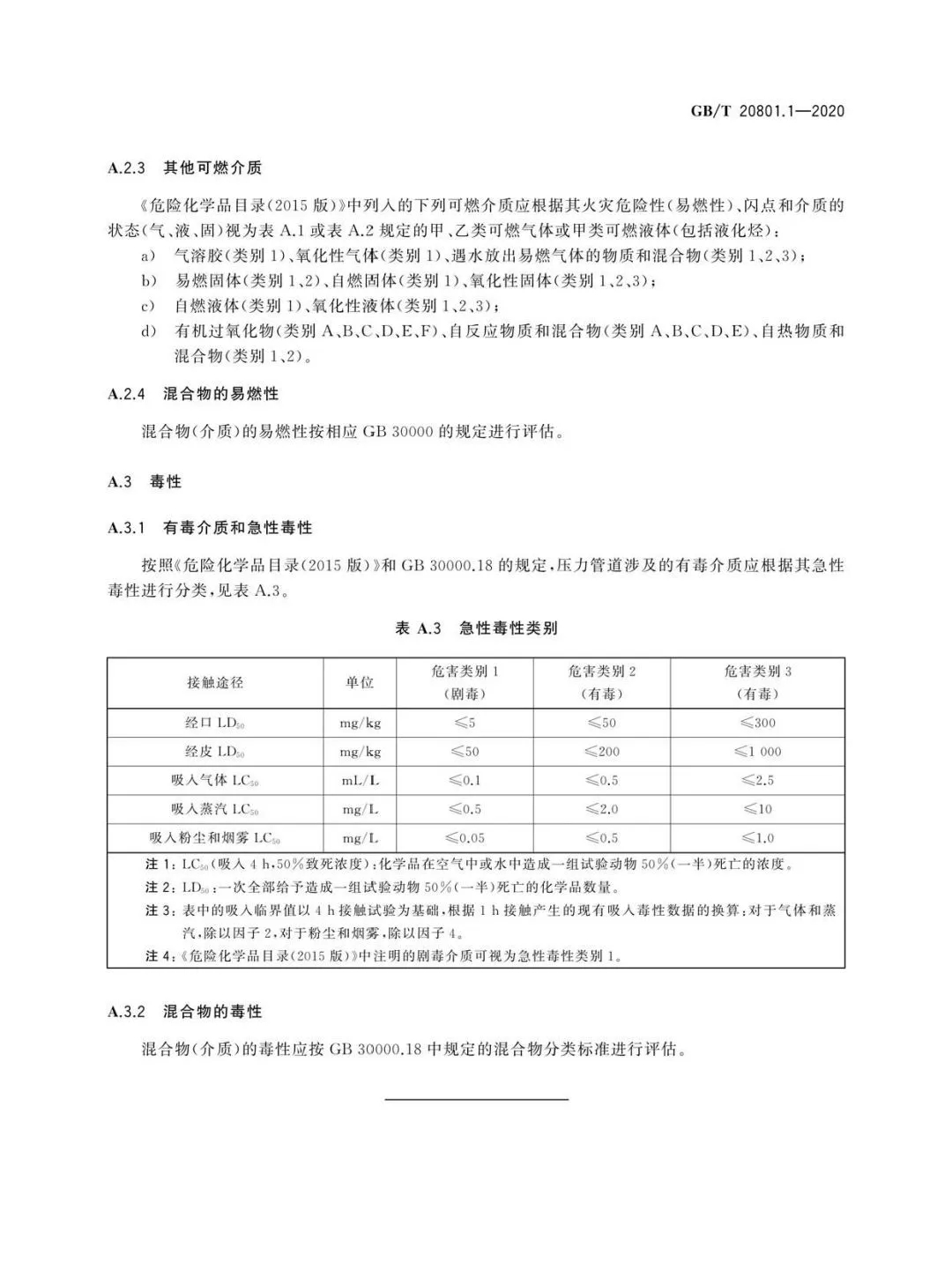 壓縮機行業(yè)標準：10月1日起實施壓力管道規(guī)范-工業(yè)管道GB/T20801.1新版