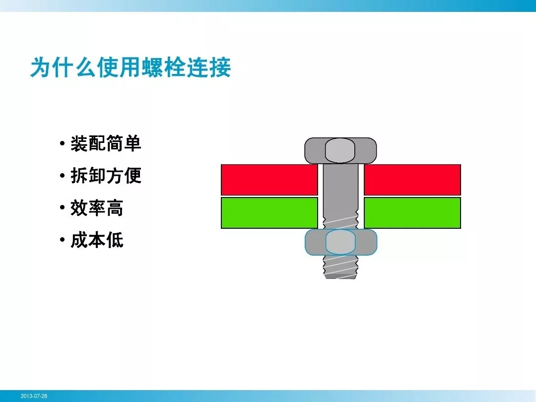 壓縮機(jī)行業(yè)安全知識(shí)分享：一顆螺栓引發(fā)的安全事故！