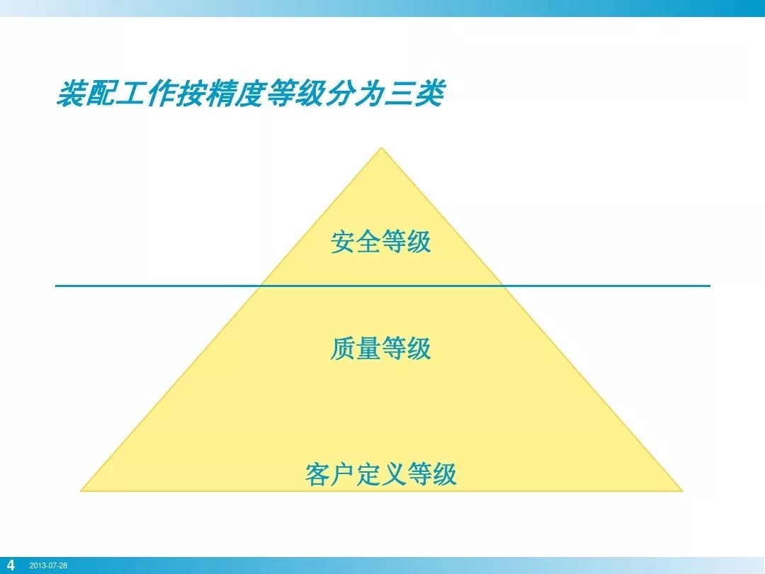 壓縮機(jī)行業(yè)安全知識(shí)分享：一顆螺栓引發(fā)的安全事故！