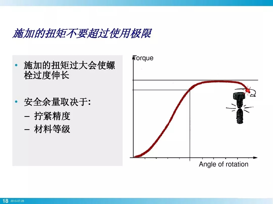 壓縮機(jī)行業(yè)安全知識(shí)分享：一顆螺栓引發(fā)的安全事故！