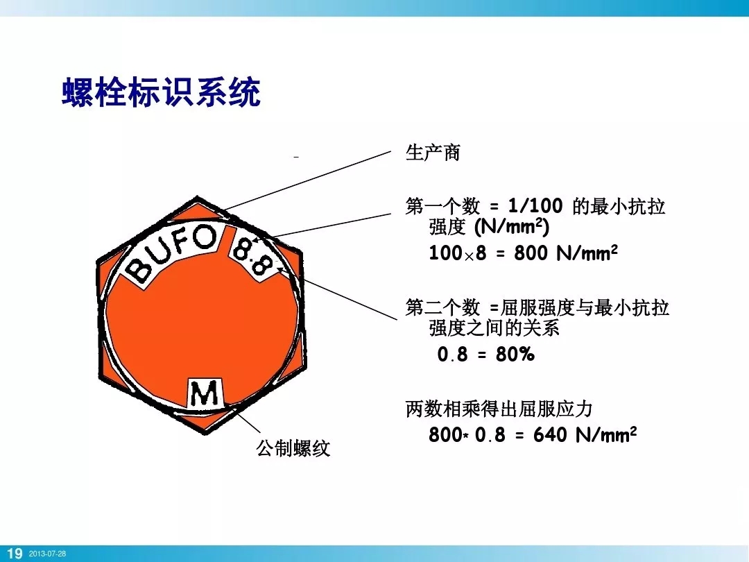 壓縮機(jī)行業(yè)安全知識(shí)分享：一顆螺栓引發(fā)的安全事故！