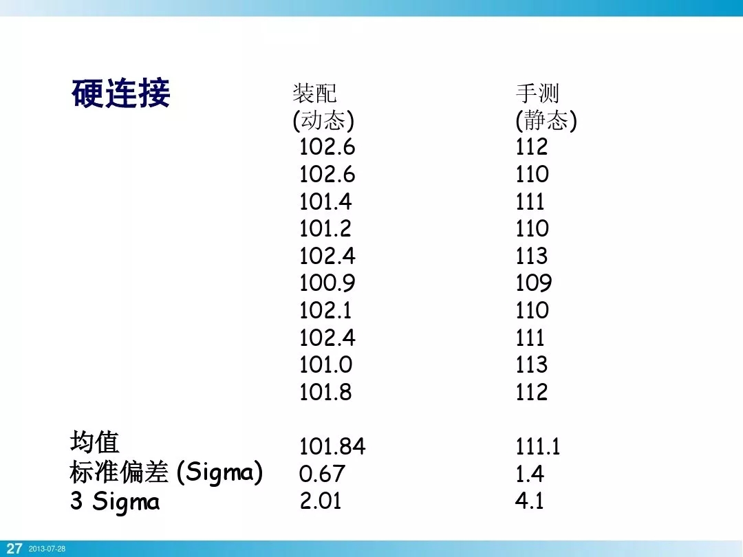 壓縮機(jī)行業(yè)安全知識(shí)分享：一顆螺栓引發(fā)的安全事故！