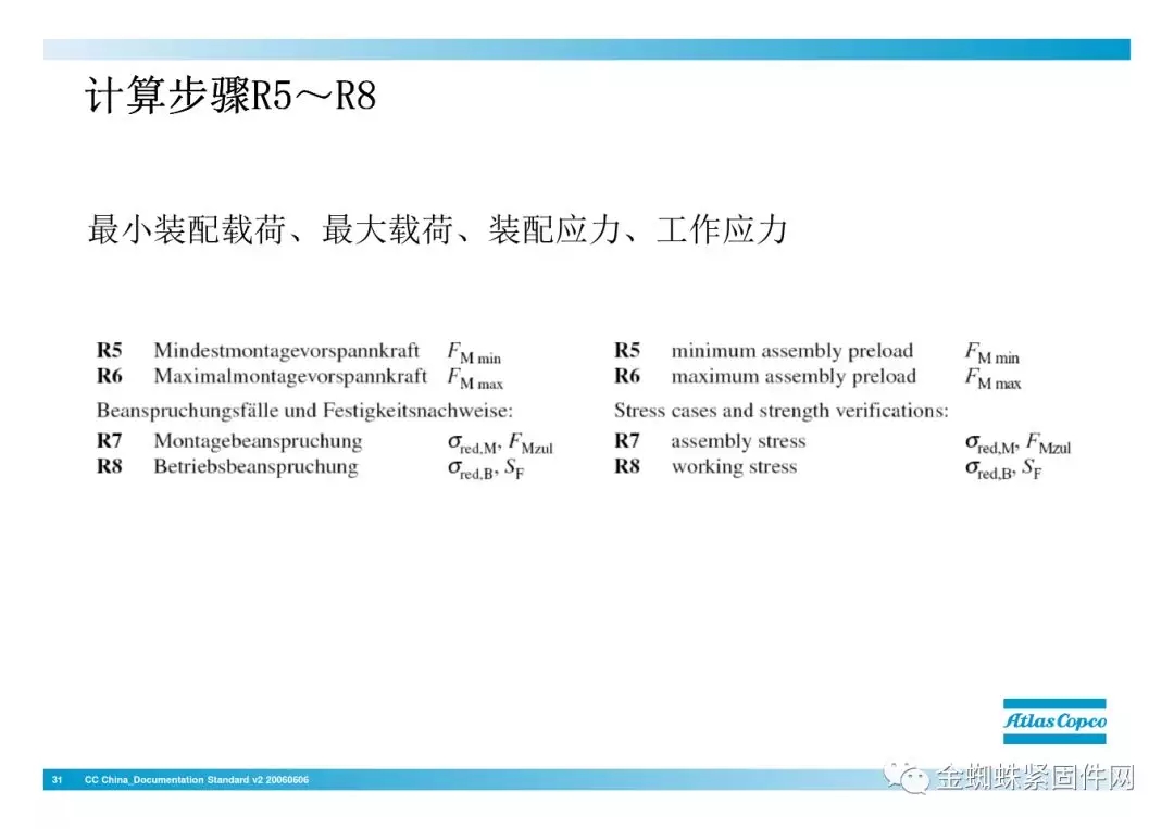 壓縮機(jī)行業(yè)安全知識(shí)分享：一顆螺栓引發(fā)的安全事故！