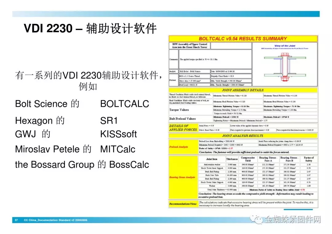 壓縮機(jī)行業(yè)安全知識(shí)分享：一顆螺栓引發(fā)的安全事故！