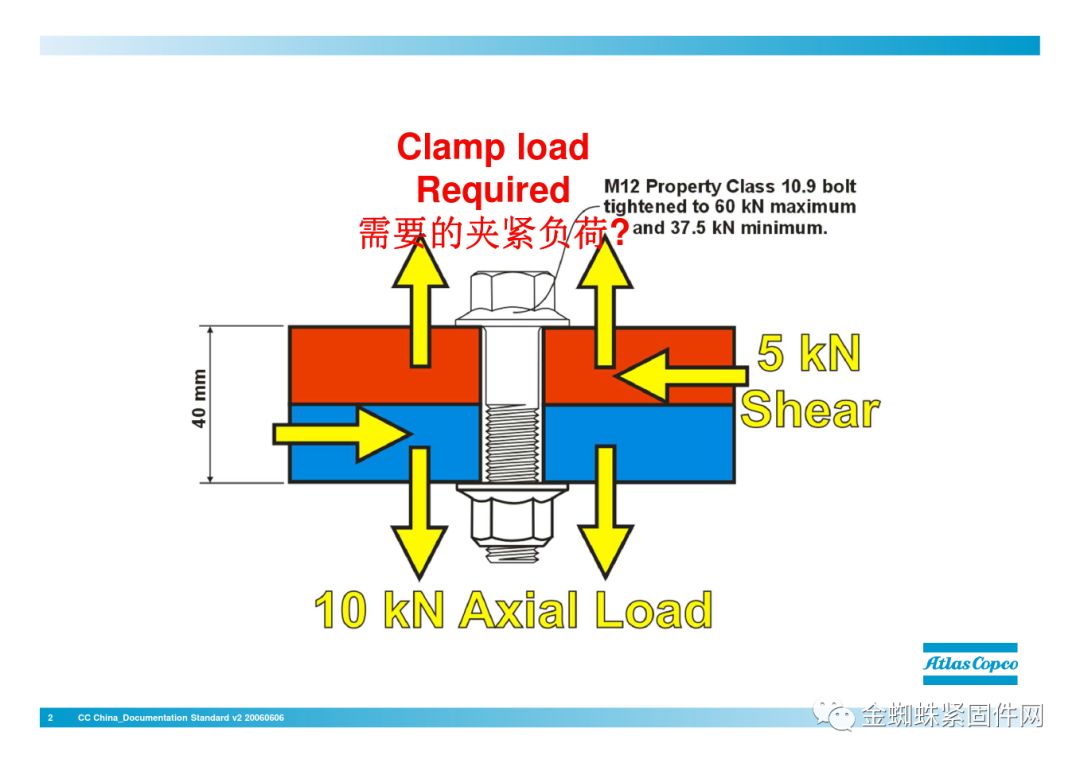 壓縮機(jī)行業(yè)安全知識(shí)分享：一顆螺栓引發(fā)的安全事故！