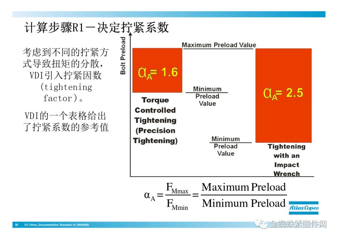 壓縮機(jī)行業(yè)安全知識(shí)分享：一顆螺栓引發(fā)的安全事故！