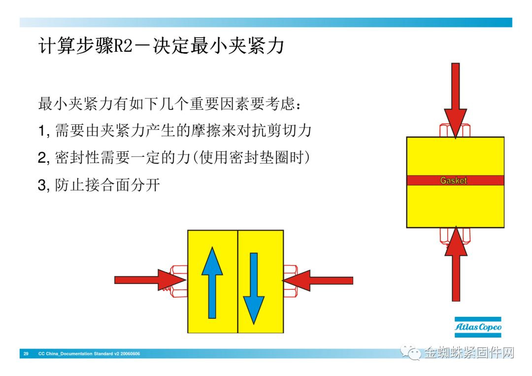 壓縮機(jī)行業(yè)安全知識(shí)分享：一顆螺栓引發(fā)的安全事故！