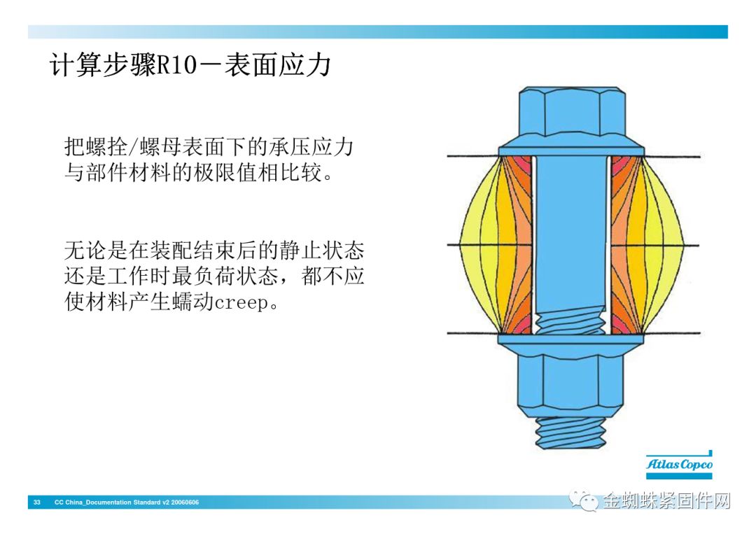 壓縮機(jī)行業(yè)安全知識(shí)分享：一顆螺栓引發(fā)的安全事故！