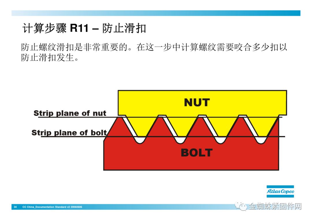 壓縮機(jī)行業(yè)安全知識(shí)分享：一顆螺栓引發(fā)的安全事故！