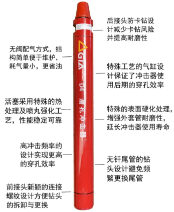 紅五環(huán)壓縮機產品推介：高效沖擊器，您的好幫手！