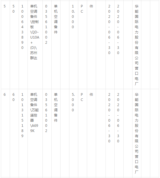 華能國(guó)際電力公司營(yíng)口電廠壓縮機(jī)備件詢價(jià)