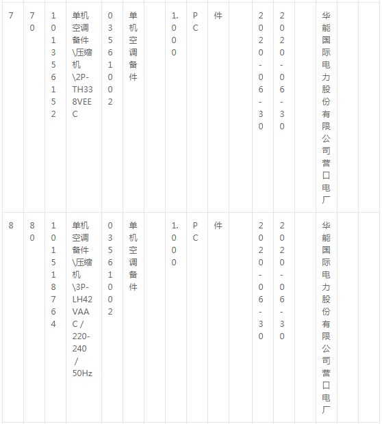 華能國(guó)際電力公司營(yíng)口電廠壓縮機(jī)備件詢價(jià)