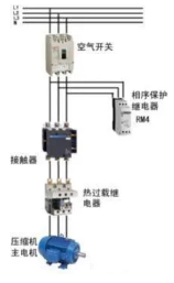 不同的壓縮機(jī)啟動方式，有不同的實(shí)際效果