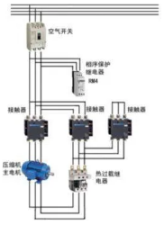 不同的壓縮機(jī)啟動方式，有不同的實(shí)際效果