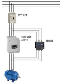 不同的壓縮機(jī)啟動方式，有不同的實(shí)際效果