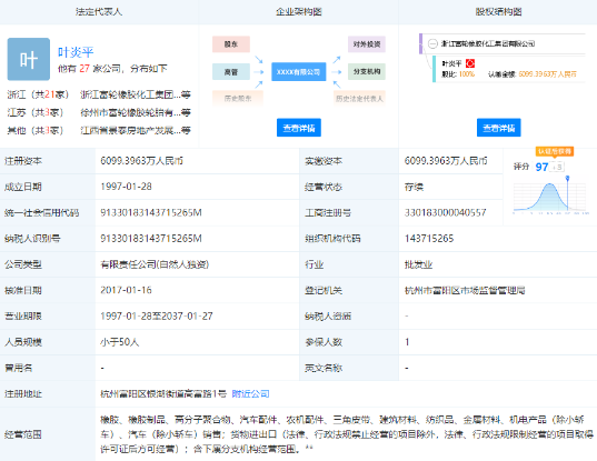 壓縮機(jī)行業(yè)相關(guān)動(dòng)態(tài)：大型化工制造企業(yè)破產(chǎn)，曾為全球知名品牌！