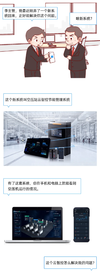 空壓機(jī)市場動態(tài)：空壓站能耗大救星！下半年績效達(dá)標(biāo)有希望了