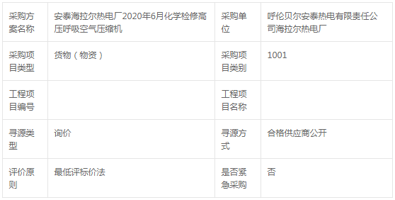 安泰海拉爾熱電廠化學(xué)檢修高壓呼吸空氣壓縮機詢價