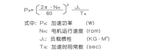 淺析大功率壓縮機(jī)軟啟動的電路設(shè)計